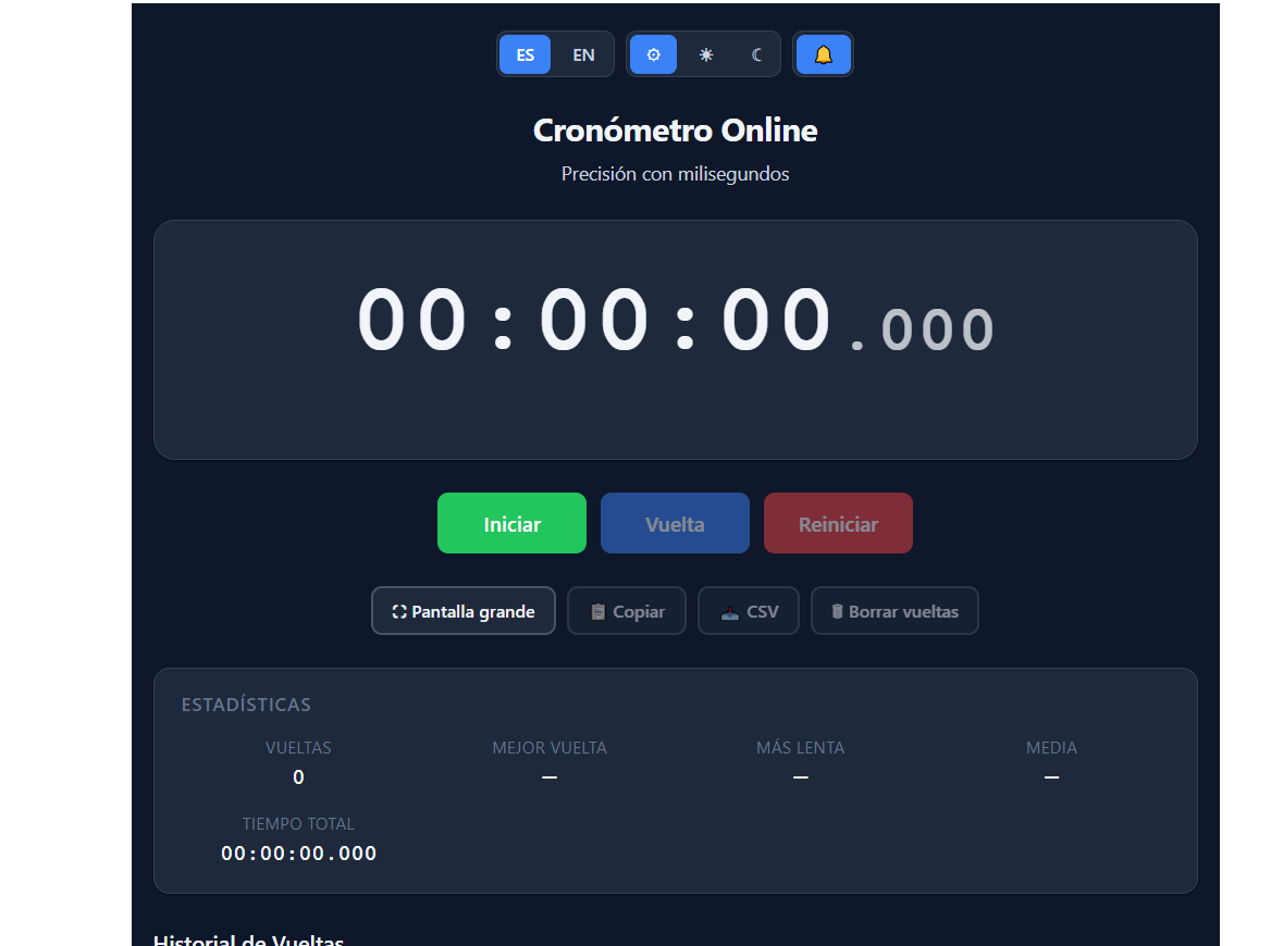 Cronómetro digital con funciones básicas